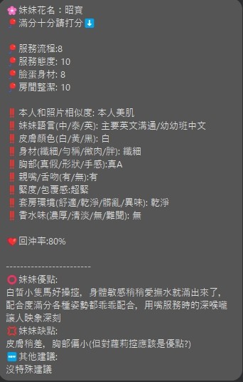 昭寶
