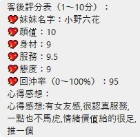 桃園區0小野六花