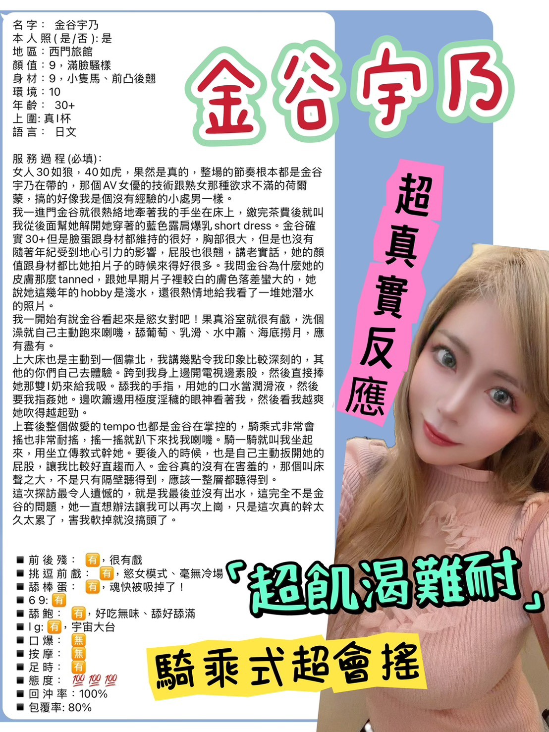 金谷宇乃
