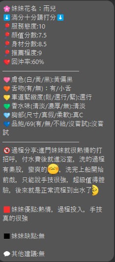 雨兒