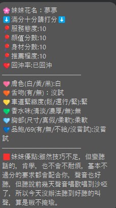 夢夢