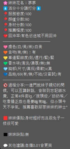 夢夢