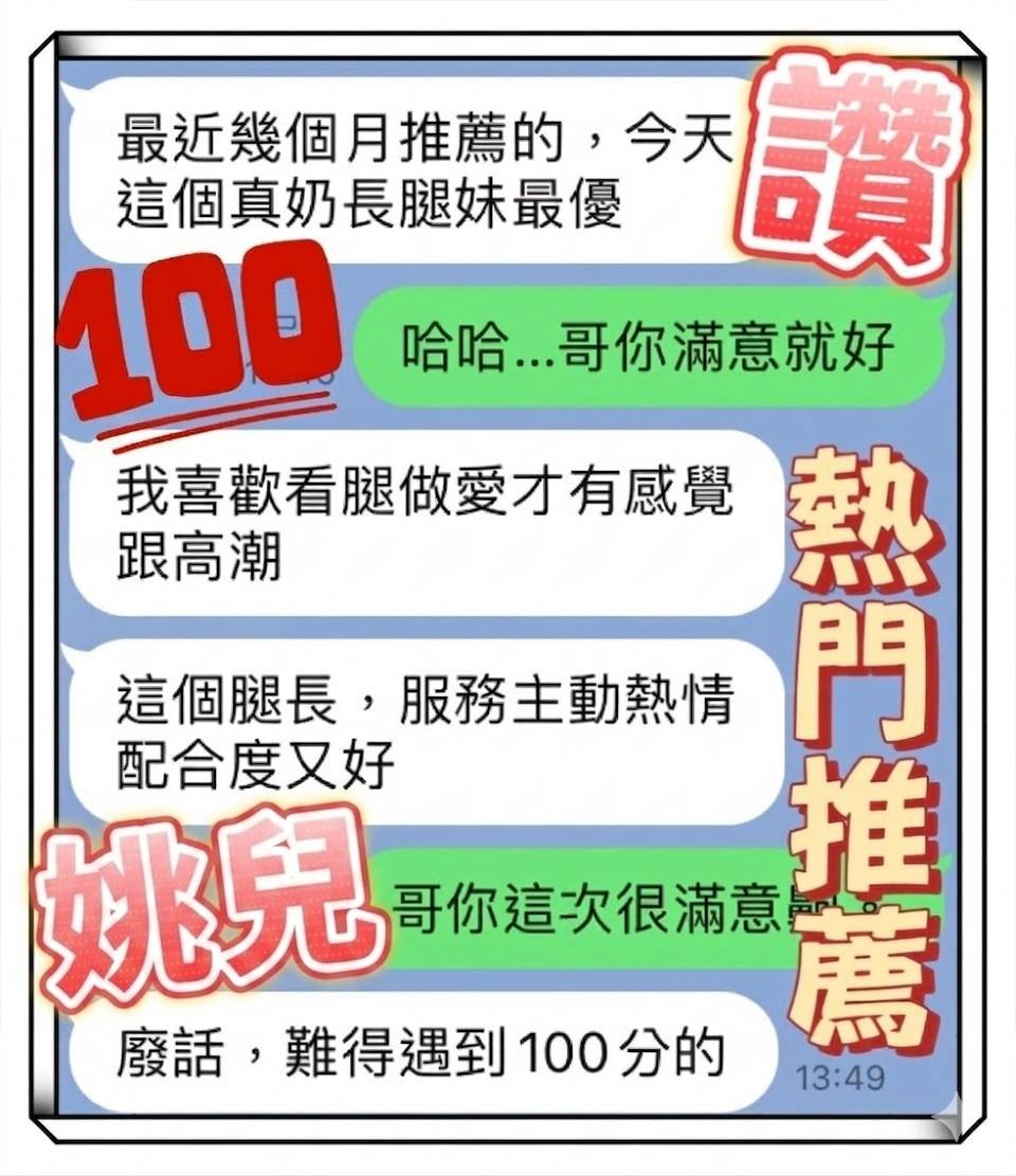 姚兒