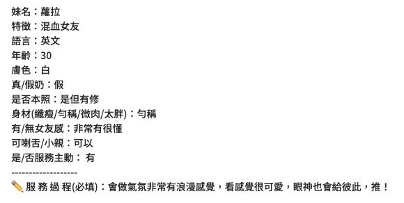 蘿拉