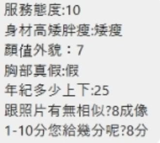 飯飯