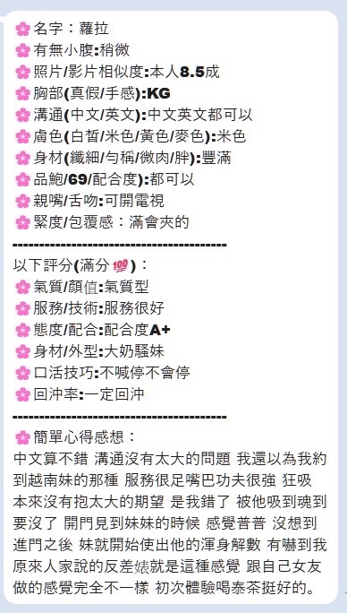 蘿拉