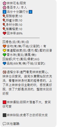 昭寶