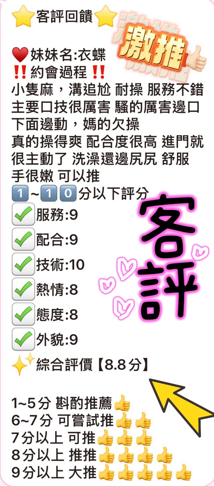 衣蝶