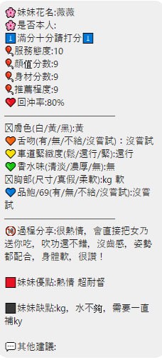 薇薇