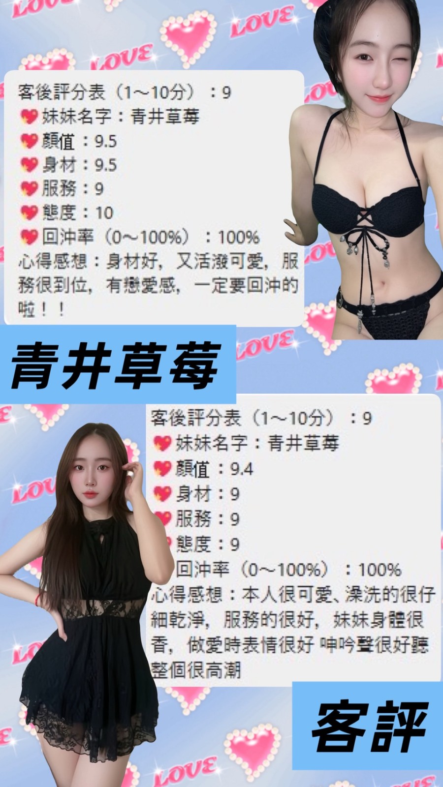 桃園區0青井草莓