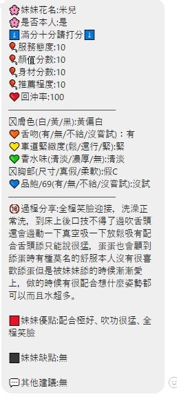 米兒